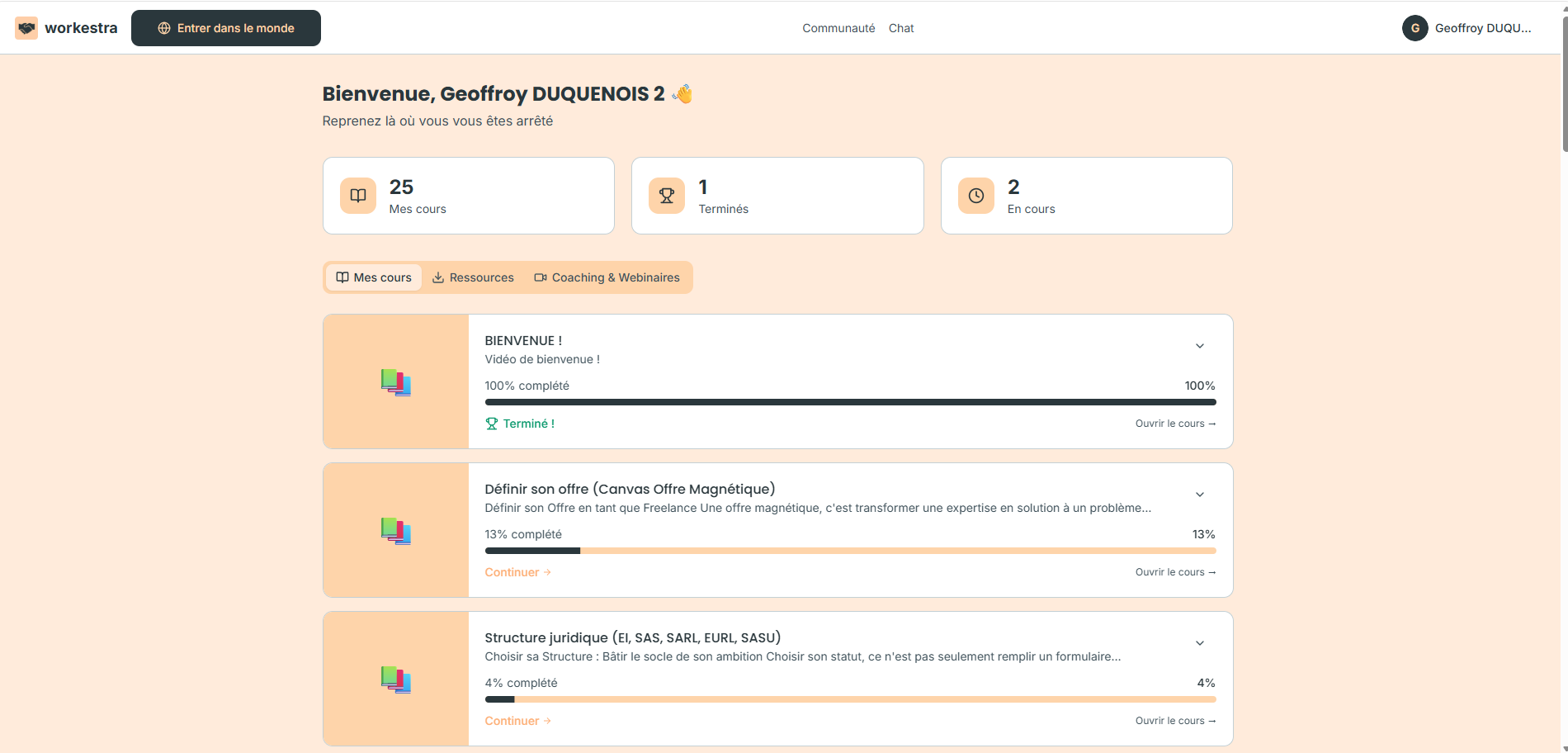 Dashboard Workestra LMS